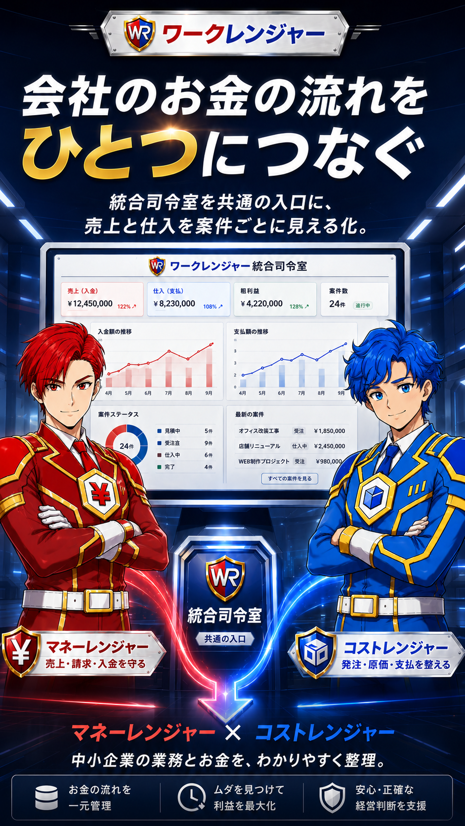 マネーレンジャーとコストレンジャーのイメージ