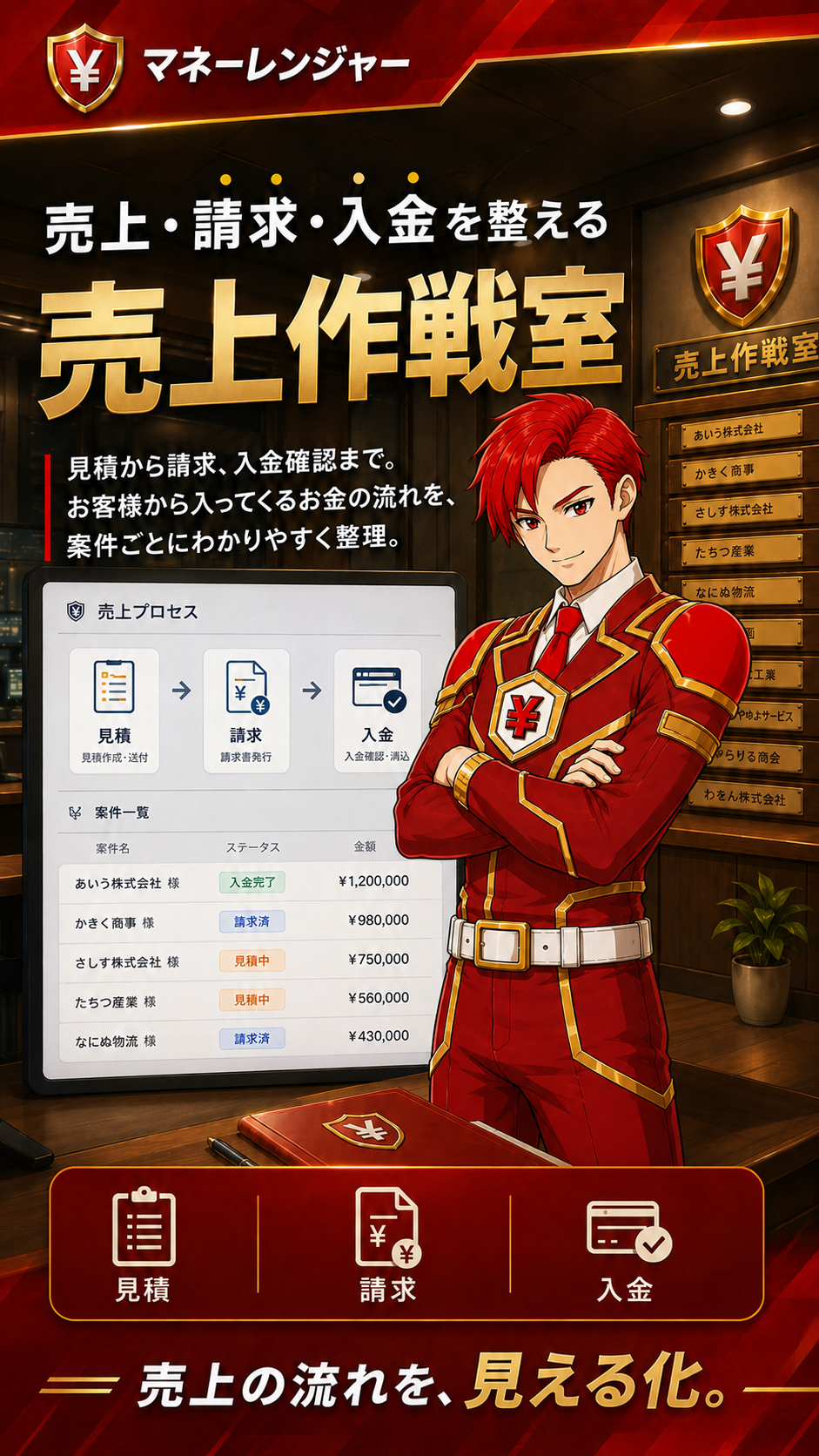 マネーレンジャーのイメージ