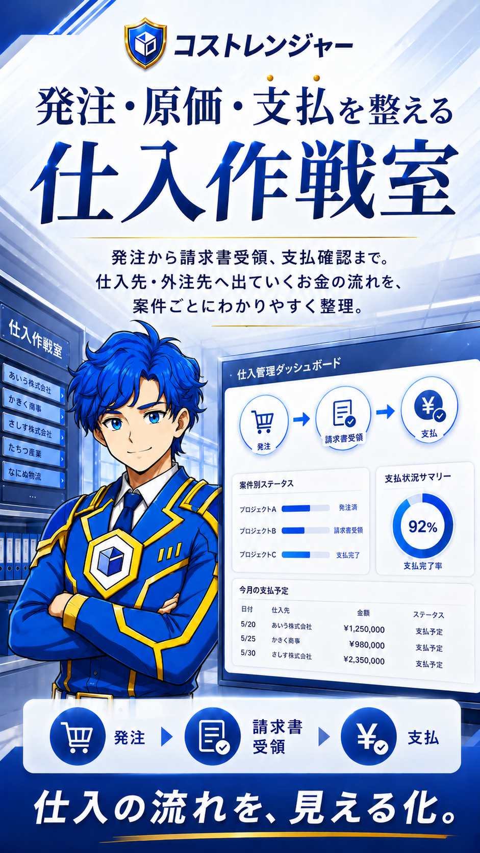 コストレンジャーのイメージ